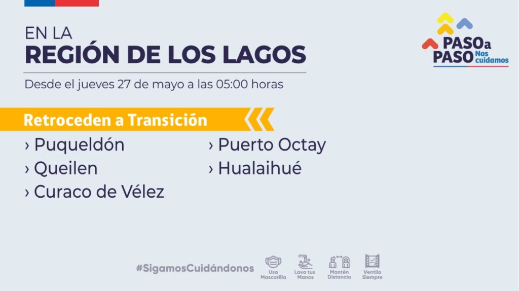 paso a paso 24 mayo paso a paso 24 mayo